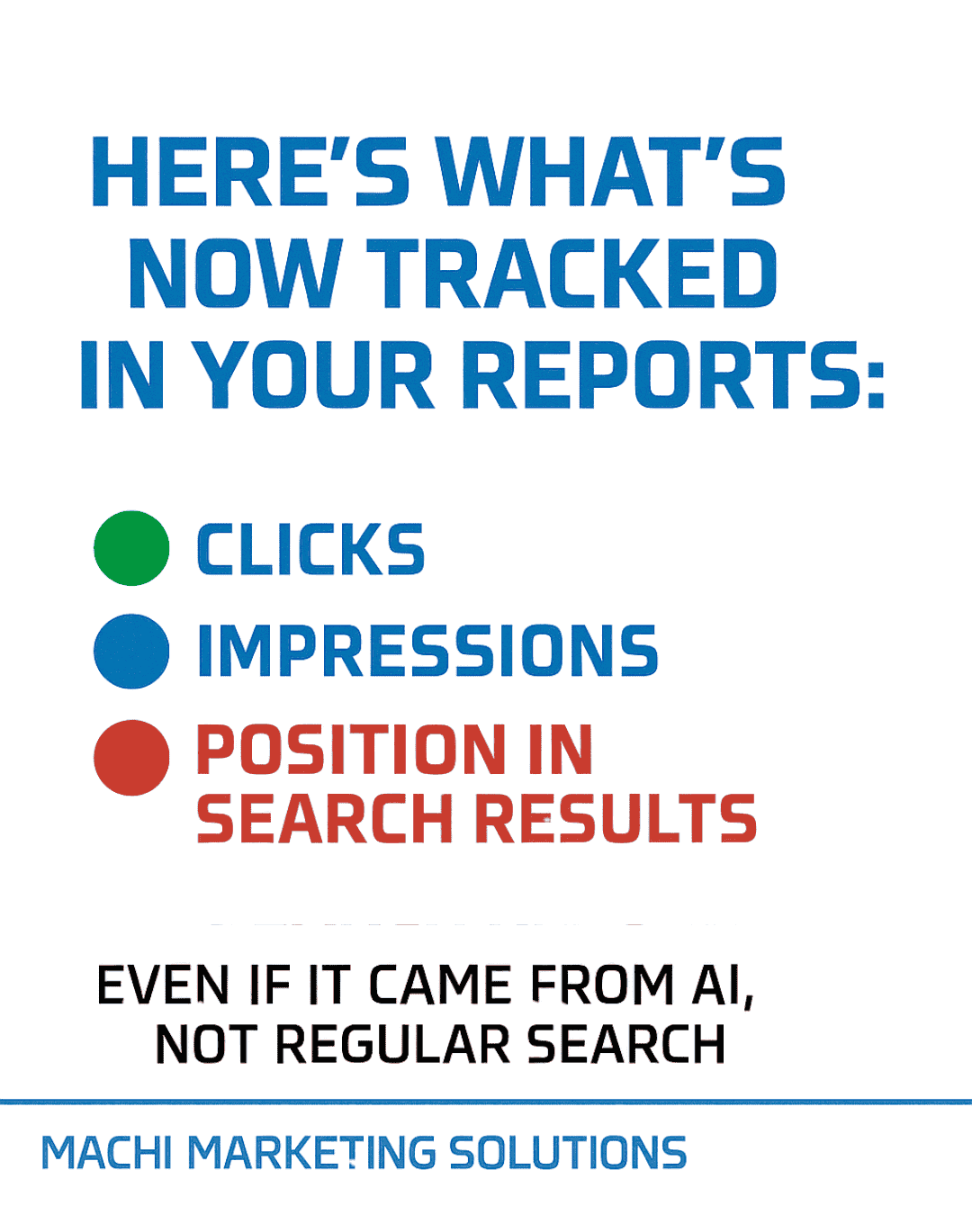 Here's what's now tracked in your reports. Clicks, Impressions, Position in Search Results. Even if it came from AI, not regular search. Machi Marketing Solutions
